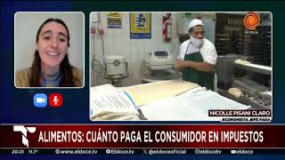 Alimentos: ¿Cuánto paga el consumidor en impuestos? - FADA en Canal 12