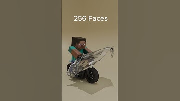 Cloth simulation vs Steve