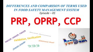 PRP, OPRP and CCP - Differences and comparison of terms used in FSMS - Episode 01