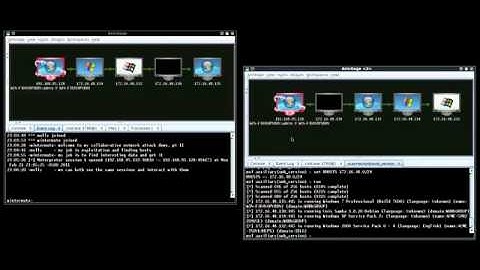 Armitage Cyber Attack Management for Metasploit