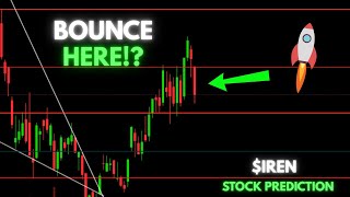 IREN Stock Analysis | Buyers Ready to Push Price Higher?