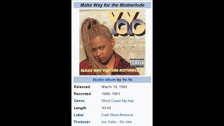 Watch Yoyo Girl Dont Be No Fool video