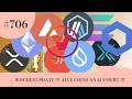 XRP SUI LINK UVM. WOCHENUPDATE !!! ALLE COINS ANALYSIERT !!!