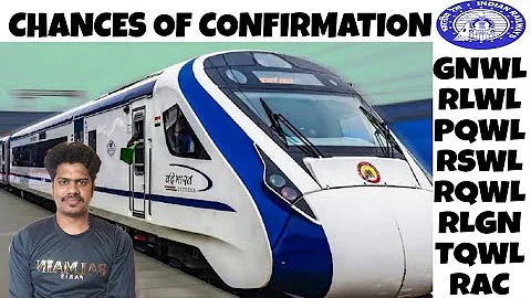 Confirm possibility of train ticket waiting list - GNWL,PQWL,RLWL,RSWL,TQWL,RAC,RLGN,RQWL.