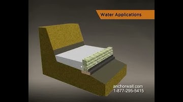 How to Build a Retaining Wall for Water Retention