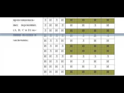 Почему школьников колбасит от математики