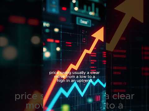 Fibonacci extension trading strategy | Innohedge Limited