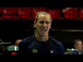 Brazil | Davis Cup 2026 | World Group I | Best Of