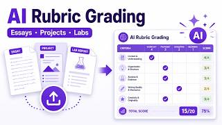 Grade Essays, Projects & Labs Against Your Rubric