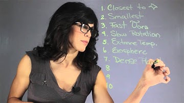 10 Important Things About the Planet Mercury : Outer Space