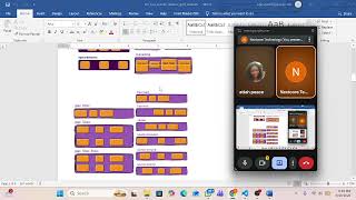 CSS BOX MODEL PART B