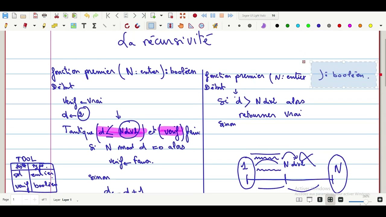 La récursivité : premier