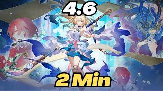 4.6 Special Program in 2 Mins
