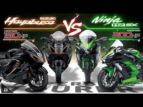 Suzuki Hayabusa 2022