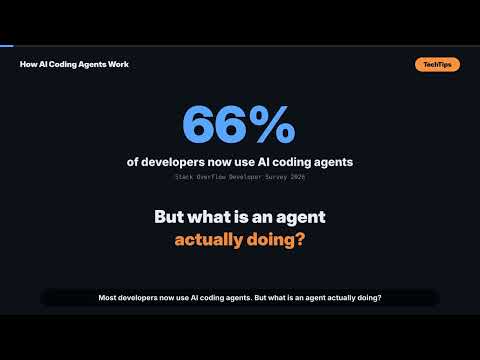 How AI Coding Agents Actually Work (Claude Code, Copilot) in 3 Minutes #ai #aiagents #coding