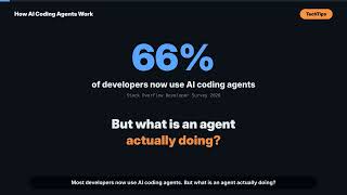 How AI Coding Agents Actually Work (Claude Code, Copilot) in 3 Minutes