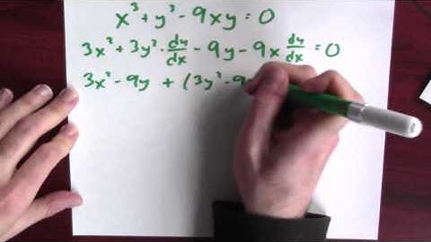 5 - 5 - 5.04 What is the folium of Descartes [440]