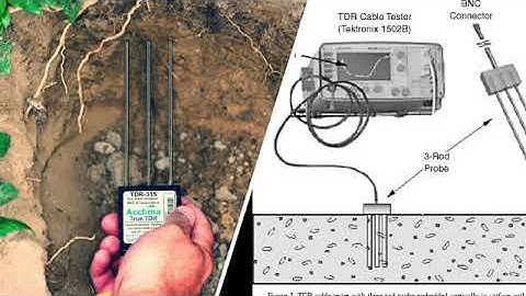 2.6.1c Contenido y potencial hídrico del agua del suelo III