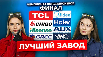 На каком заводе делают кондиционеры Haier