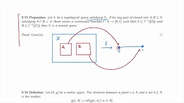MTH 427/527:  Chapter 9: Separation axioms (part 2/2)
