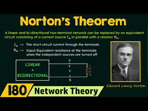 Norton&rsquo;s Theorem