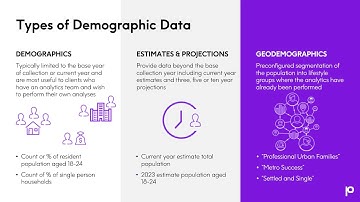 Analyzing Location with Alteryx and Tableau