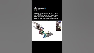 From Flat Video to Populated 3D Worlds (Human3R)