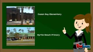 M.Ed Portfolio Presentation 2