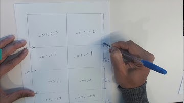Wind loading Example 2 Part 14 AS/NZS 1170.2