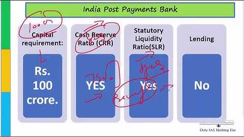 Lecture 4, Economy, Current Affairs Revision for Prelim 2019, UPSC/CSE/IAS