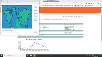 How to obtain marine dissolved oxygen data for your research