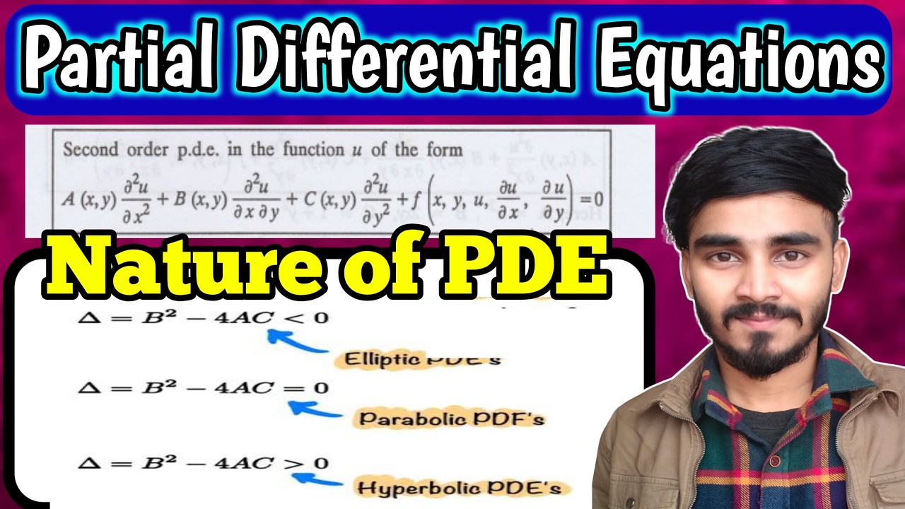 Pde Classification Parabolic, Hyperbolic & Elliptic Type in PDE⚡How to Classify Partial ...