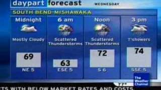 No Narration On The Is