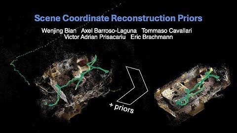 [ICCV 2025] Scene Coordinate Reconstruction Priors
