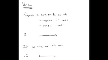 8. Vectors class recording