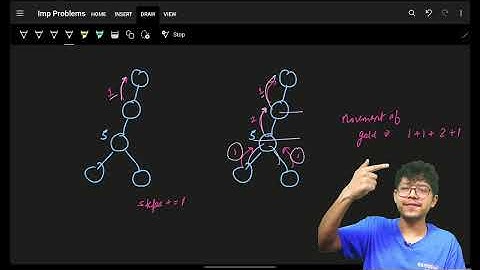 979. Distribute Coins in Binary Tree | Tricky DFS | Recursion