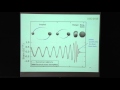 Juan Maldacena (Princeton), "Black Holes and the Structure of Spacetime" 03/21/201616