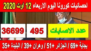 احصائيات فيروس كورونا حسب ولايات الجزائر ... ليوم 12 اوت 2020