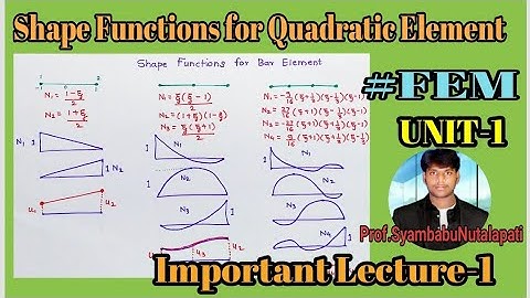 FEM,UNIT-1,Lecture-2|| Shape Functions for Quadratic Element