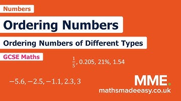 Numbers - Ordering Numbers (Video 2)