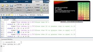 Famous COMP216 - Programming with MATLAB pt. 4 (Structured Programming) Net Worth
