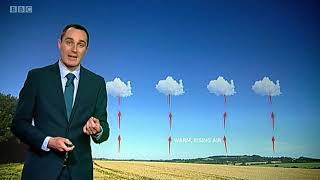 BBC Look East | Weather Explainer: Convective Cloud (Infill)