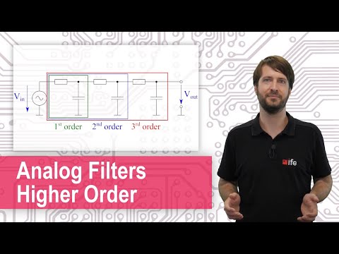Video: DIY visokopropusni filtar