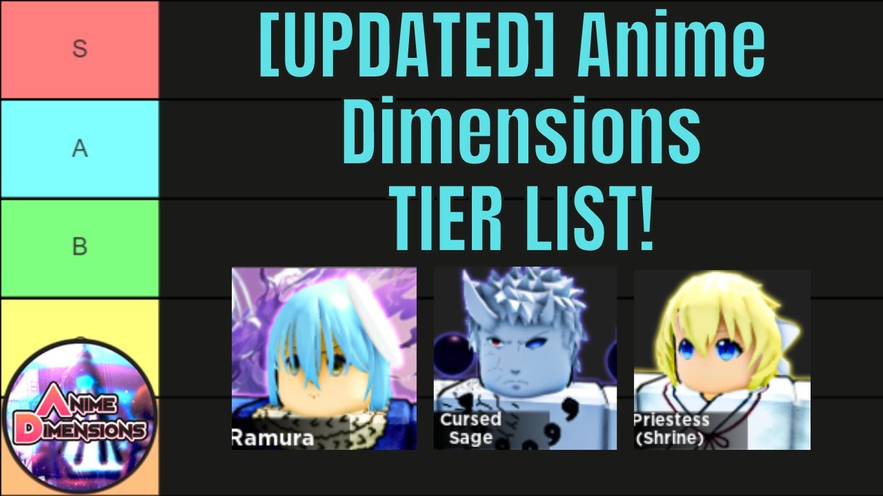 tier list anime dimensions roblox｜Pesquisa do TikTok