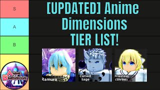 Anime Dimensions, Roblox Wiki