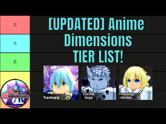 Update more than 87 primordial anime dimensions - awesomeenglish.edu.vn