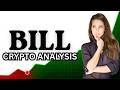 BILL Crypto Price Prediction: Billions Network Token Alert!
