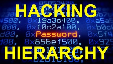 Password Attacks In Cyber Security (Audio)-How Hackers Steal Passwords-Cybersecurity for Beginners