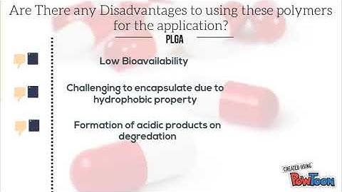 PLGA Disadvantages