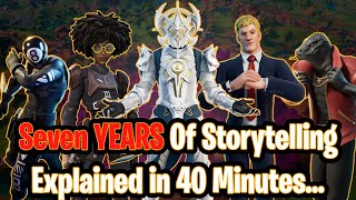 The Entire Story Of Fortnite EXPLAINED! (Supercut Edition, Parts 1-2)